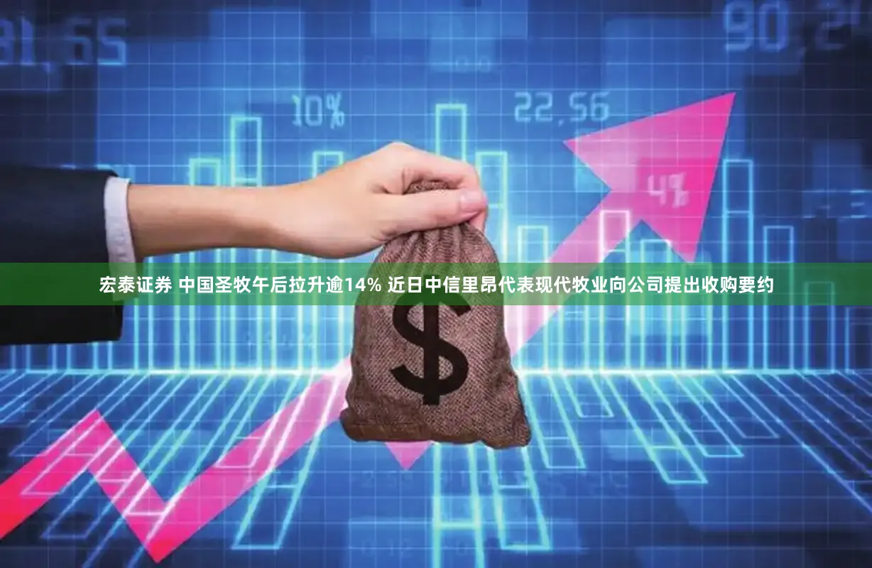 宏泰证券 中国圣牧午后拉升逾14% 近日中信里昂代表现代牧业向公司提出收购要约