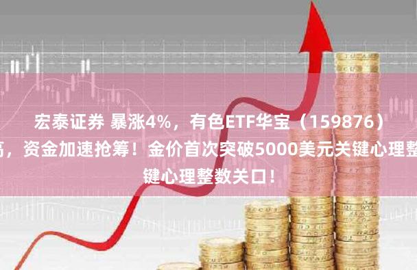 宏泰证券 暴涨4%，有色ETF华宝（159876）续创新高，资金加速抢筹！金价首次突破5000美元关键心理整数关口！