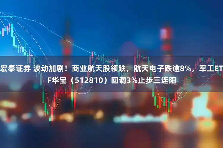宏泰证券 波动加剧！商业航天股领跌，航天电子跌逾8%，军工ETF华宝（512810）回调3%止步三连阳