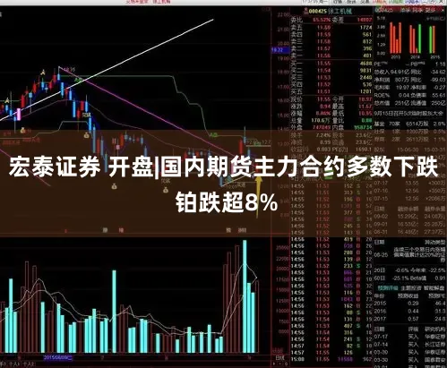 宏泰证券 开盘|国内期货主力合约多数下跌 铂跌超8%