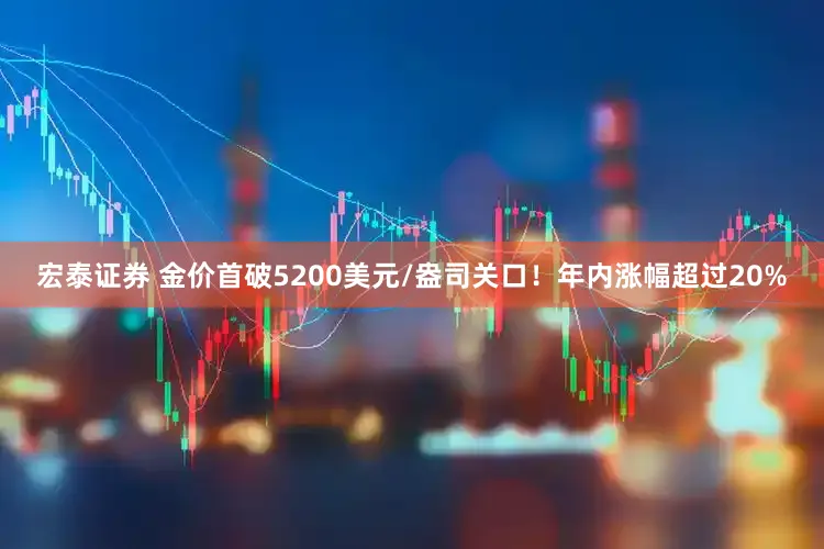 宏泰证券 金价首破5200美元/盎司关口!年内涨幅超过20%
