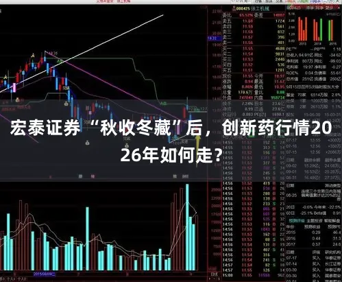 宏泰证券 “秋收冬藏”后，创新药行情2026年如何走？