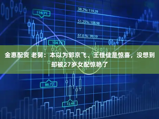 金惠配资 老舅：本以为郭京飞、王佳佳是惊喜，没想到却被27岁女配惊艳了