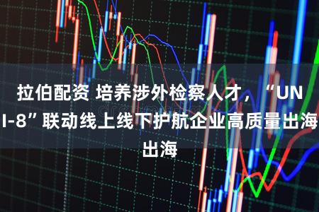 拉伯配资 培养涉外检察人才，“UNI-8”联动线上线下护航企业高质量出海