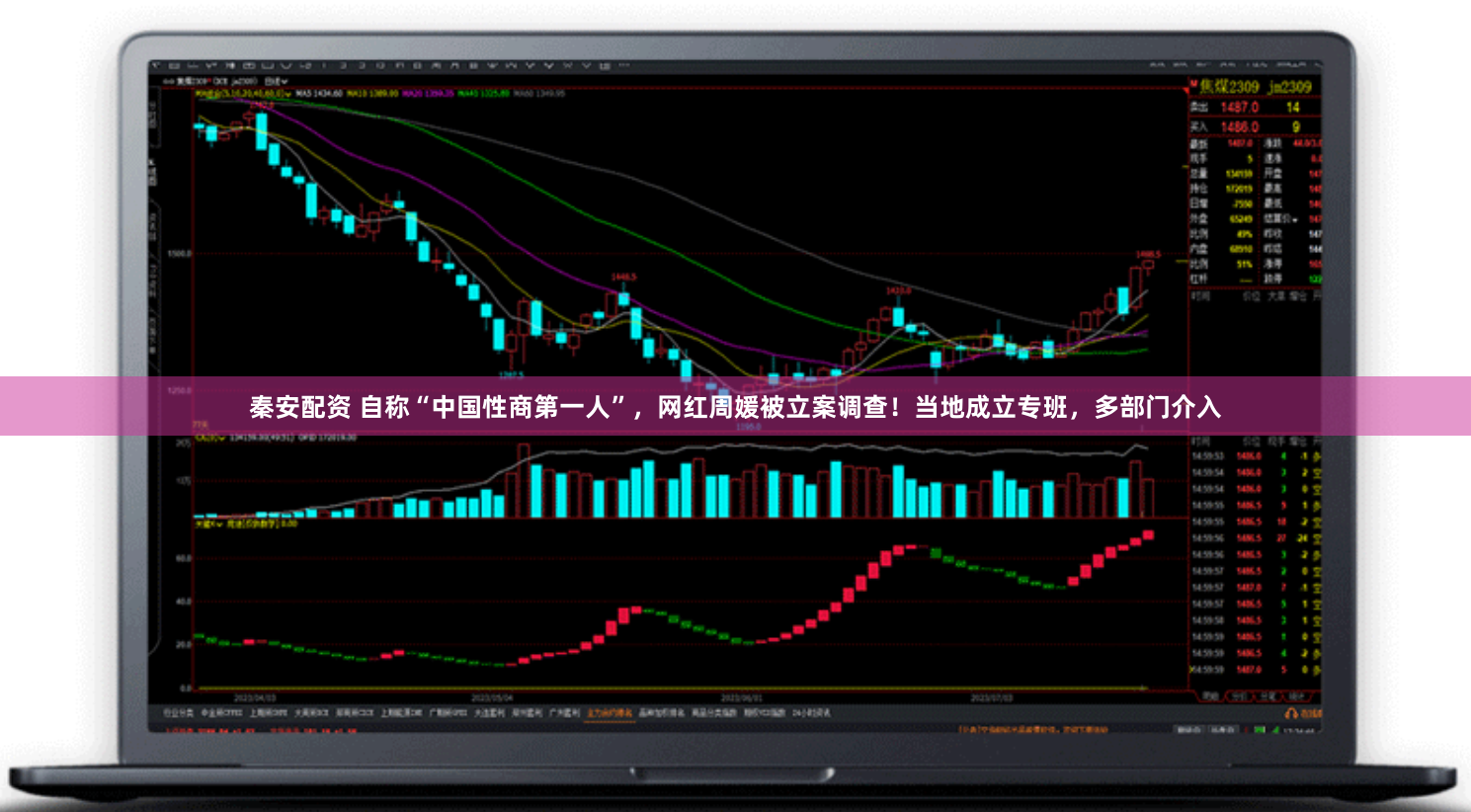 秦安配资 自称“中国性商第一人”，网红周媛被立案调查！当地成立专班，多部门介入