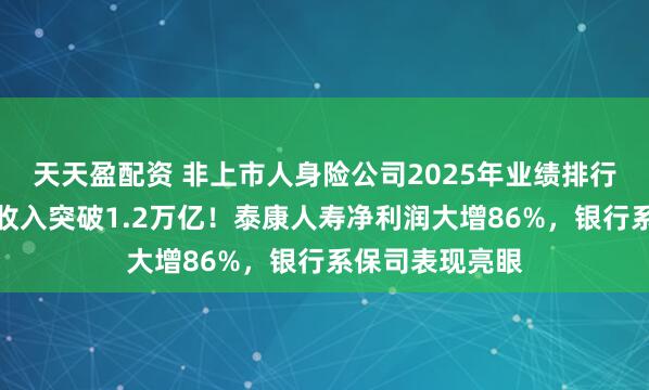 天天盈配资 非上市人身险公司2025年业绩排行榜：保险业务收入突破1.2万亿！泰康人寿净利润大增86%，银行系保司表现亮眼