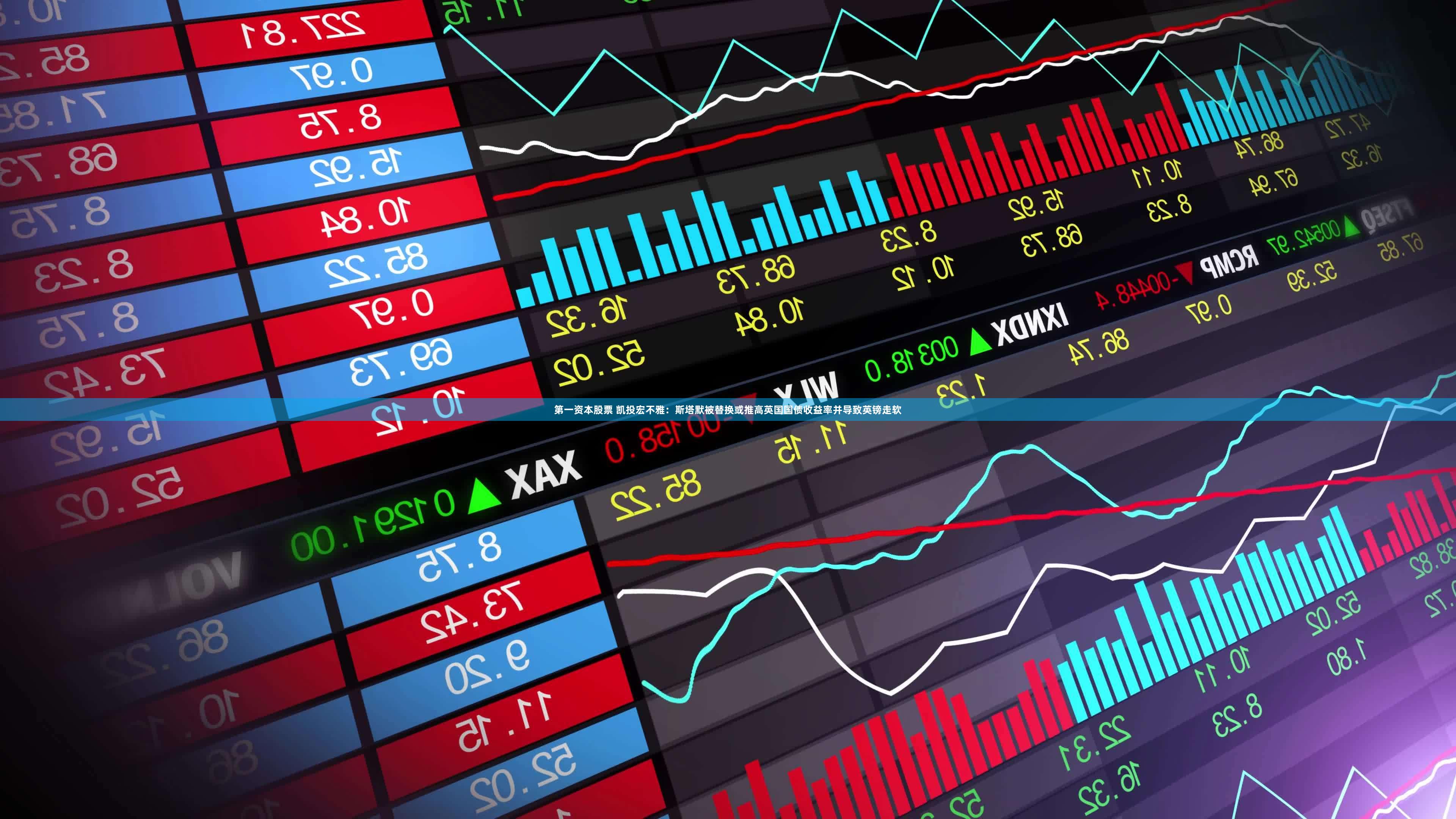 第一资本股票 凯投宏不雅：斯塔默被替换或推高英国国债收益率并导致英镑走软