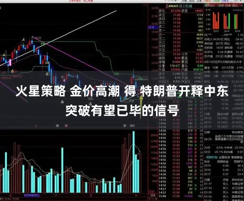 火星策略 金价高潮 得 特朗普开释中东突破有望已毕的信号