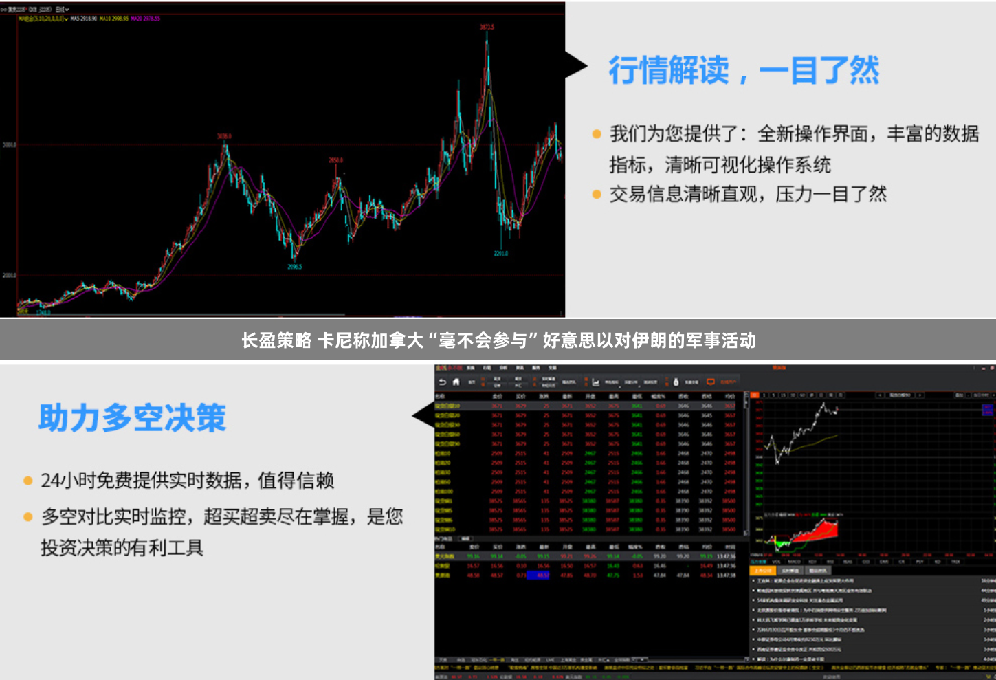 长盈策略 卡尼称加拿大“毫不会参与”好意思以对伊朗的军事活动