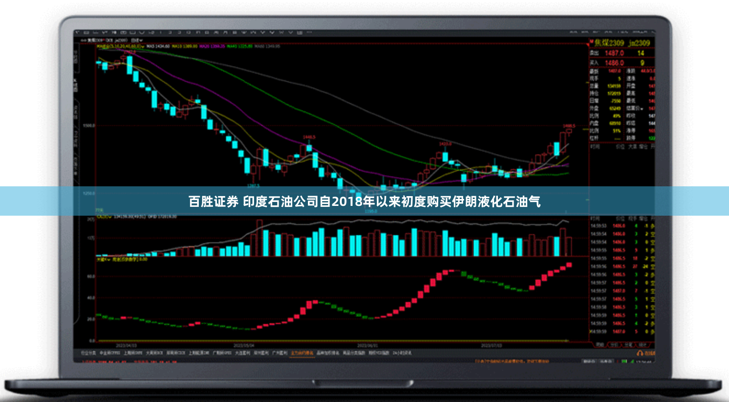 百胜证券 印度石油公司自2018年以来初度购买伊朗液化石油气