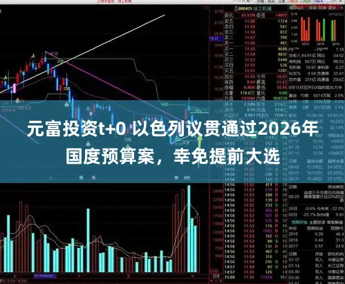 元富投资t+0 以色列议贯通过2026年国度预算案，幸免提前大选