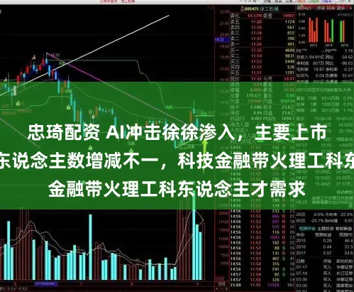 忠琦配资 AI冲击徐徐渗入，主要上市银行昨年职工东说念主数增减不一，科技金融带火理工科东说念主才需求
