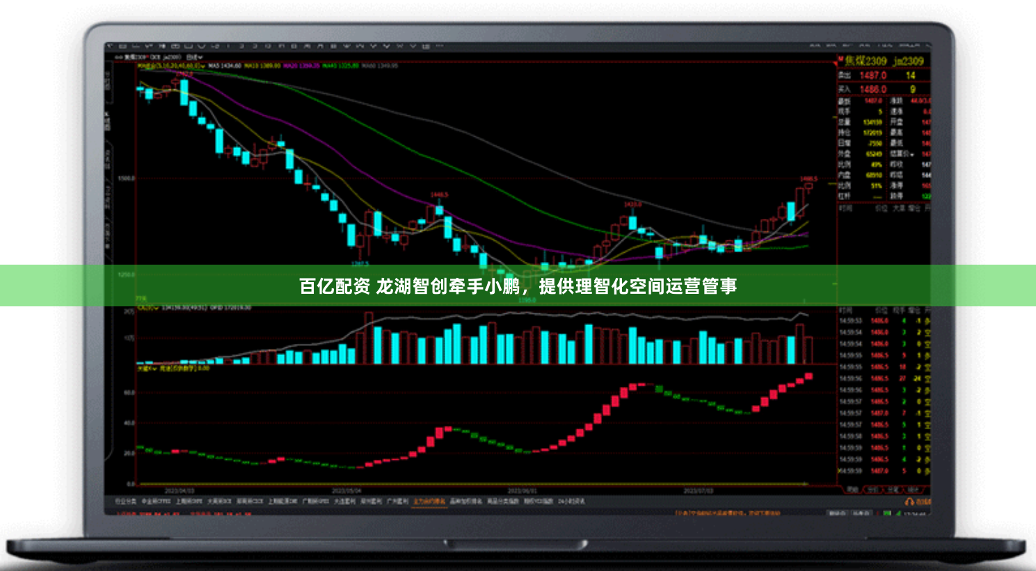 百亿配资 龙湖智创牵手小鹏，提供理智化空间运营管事
