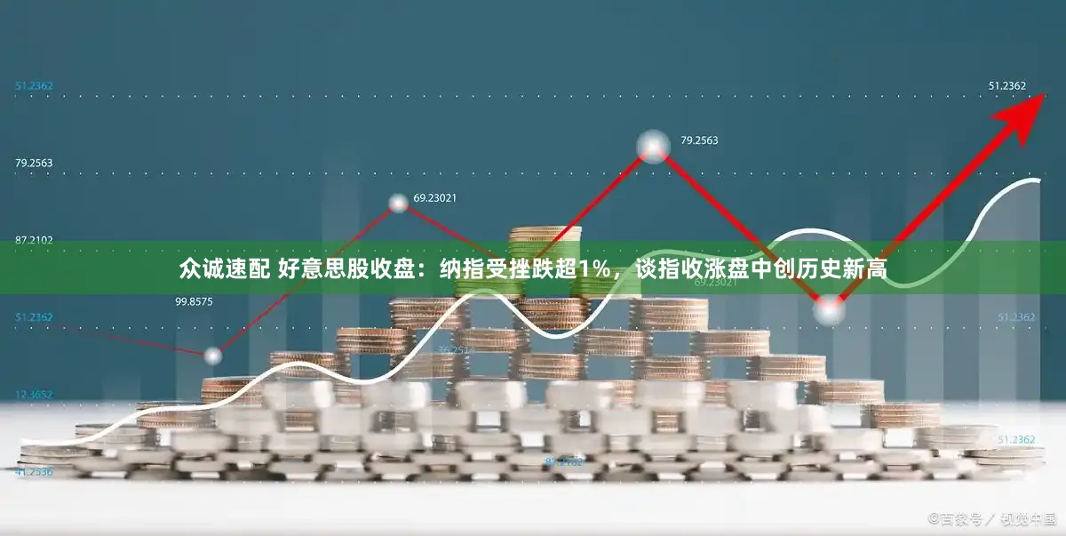 众诚速配 好意思股收盘：纳指受挫跌超1%，谈指收涨盘中创历史新高